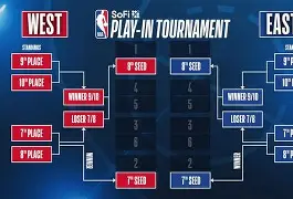 里程碑夜费城76人强势反弹，NBA季后赛赛前刷纪录，媒体盛赞，心理建设被强调的简单介绍